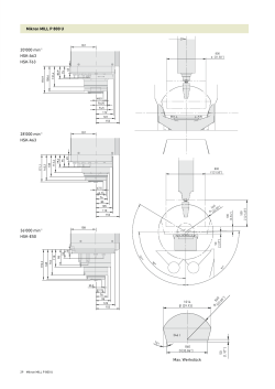 20`000 min-1 HSK-A63 HSK-T63 28`000 min-1 HSK