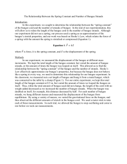 The Relationship Between the Spring Constant
