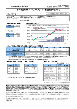 18,728 88.4 99.34% 0.56% 0.66% -1.85% 5.63%