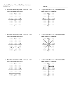 1. Use the vertical line test to determine