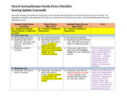 Parent Survey/Kempe Family Stress Checklist Scoring Update