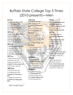 Buffalo State College Top 5 Times (2010