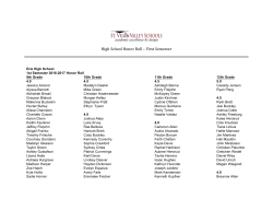 2016-2017 High School (first semester results)