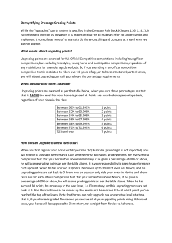 Demystifying Dressage Grading Points