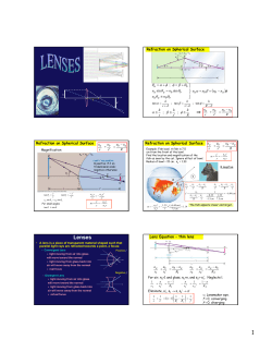 Lenses