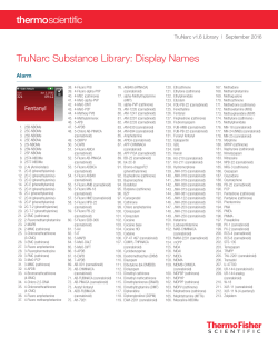 TruNarc Substance Library: Display Names