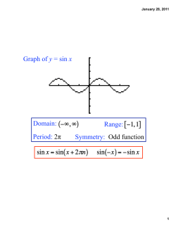 Graph of y = sin x Range: Period: 2&pi; Symmetry: Odd function