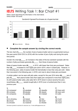 FREE - All Things Grammar
