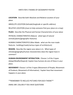 HINTS FOR 5 THEMES OF GEOGRAPHY POSTER LOCATION