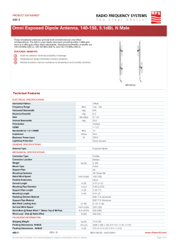Omni Exposed Dipole Antenna, 140