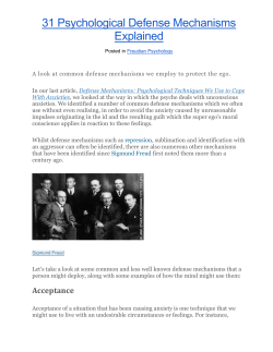 31 Psychological Defense Mechanisms Explained