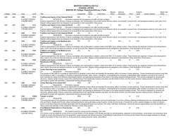 As of Spring Semester 2015-16