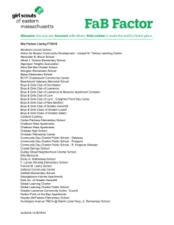 List of FaB Community Partners (2016)