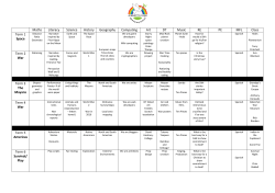 Maths Literacy Science History Geography Computing Art DT Music