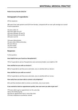 Patient Survey Results 2013/14