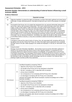 NCEA Level 1 Business Studies (90838) 2012