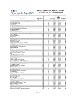 Alerting Parents at NYC`s 100 Poorest Performing School