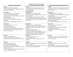 Comparing Early Colonies Sheet