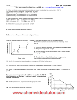 Name - ChemVideoTutor.com