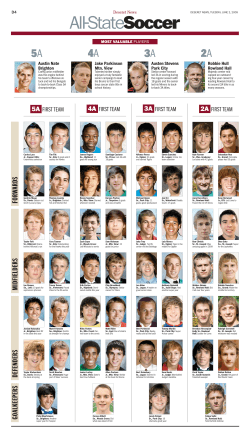 All-State Soccer