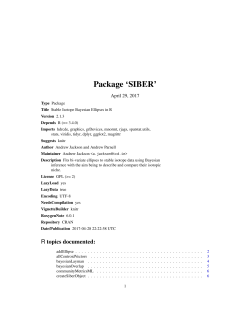 Package `SIBER`
