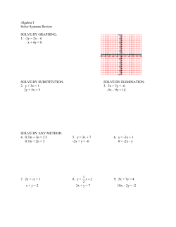Algebra I Solve Systems Review SOLVE BY GRAPHING. 1.