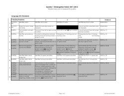 Quarter 1 Kindergarten Rubric 20112012