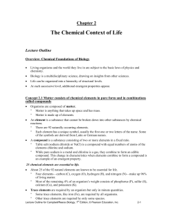 Chapter 2 The Chemical Context of Life