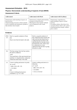 NCEA Level 1 Physics (90939) 2015