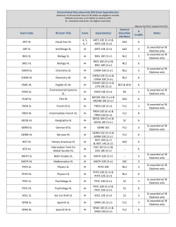 International Baccalaureate (IB) Exam Equivalencies Exam Code IB