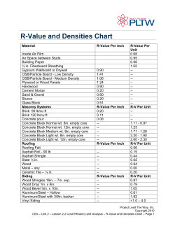 R-Value and Densities Chart