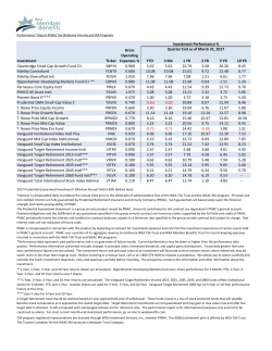 Fund Performance Report