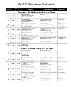 Lesson Plan Overview