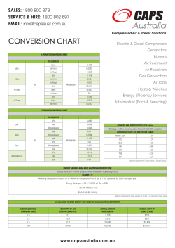 conversion chart