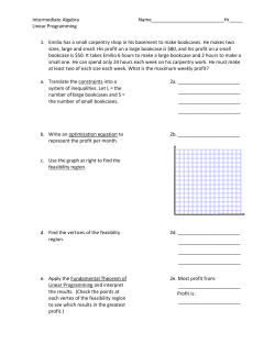 IntAlg U3 Piersma Linear Programming WS copy