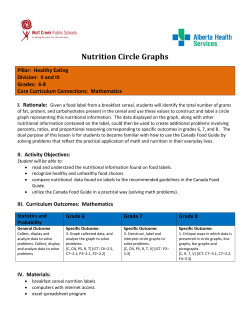 Nutrition Circle Graphs