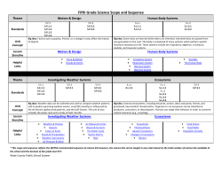 Fifth Grade Science Scope and Sequence