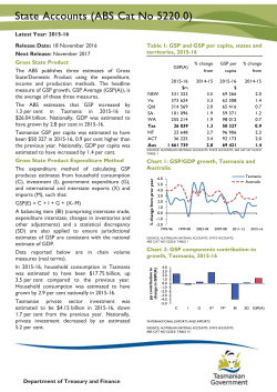 State Accounts - Department of Treasury and Finance