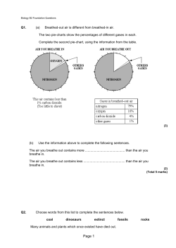 BIOLOGY: Foundation Question Paper