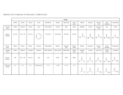 important families of organic compounds