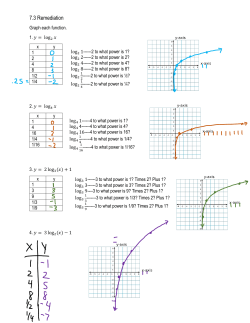 7.3 Remediation Notes