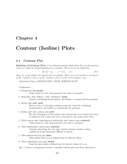 Contour (Isoline) Plots - UM Personal World Wide Web Server