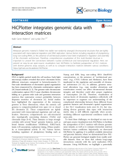 HiCPlotter integrates genomic data with interaction