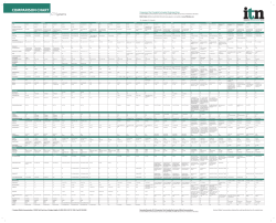COMPARISON CHART
