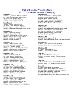 Mohawk Valley Wrestling Club 2017 Tournament Results (Freestyle)