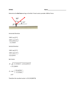 100 cos 55 100 cos 135 13.3530 NNN &deg; &deg; - 100 sin 55