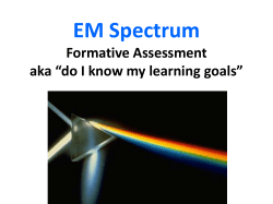 Electromagnetic Spectrum-TurningPoint
