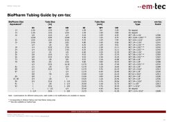 BioPharm Tubing Guide - em-tec Flow Technology LP - em