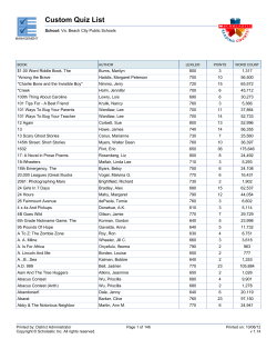 Custom Quiz List - Independence Middle School
