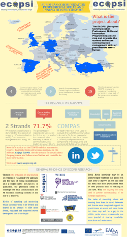 2 Strands 71.7% COMPAS